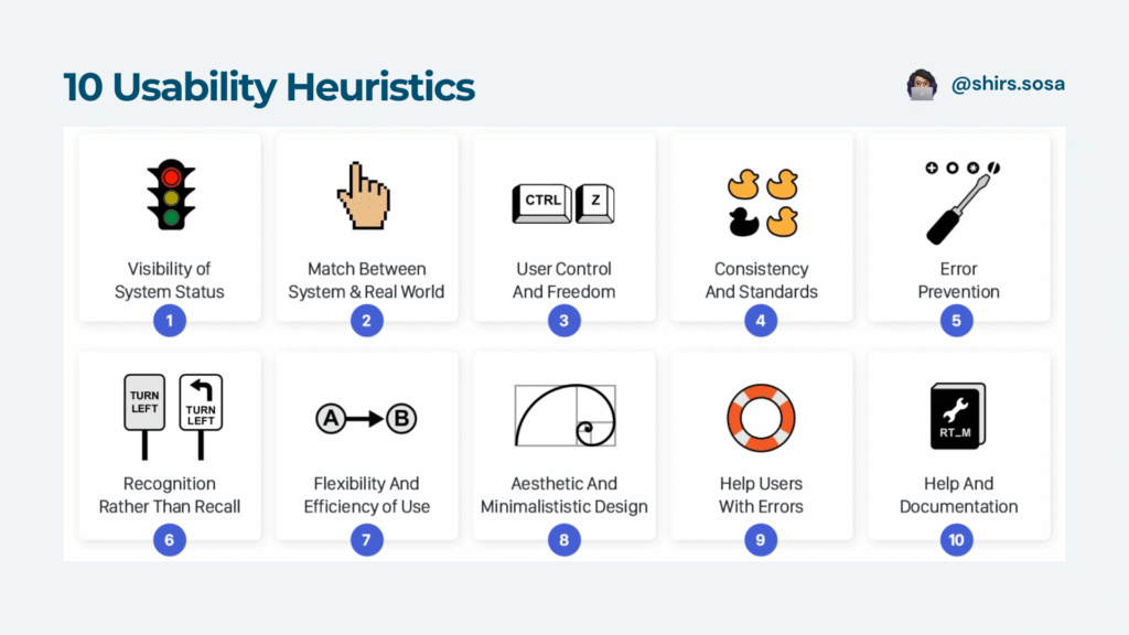 usability heuristics